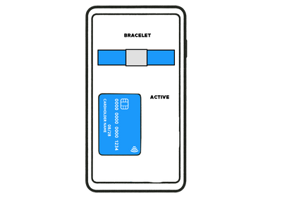 MANAGE YOUR WEARABLE